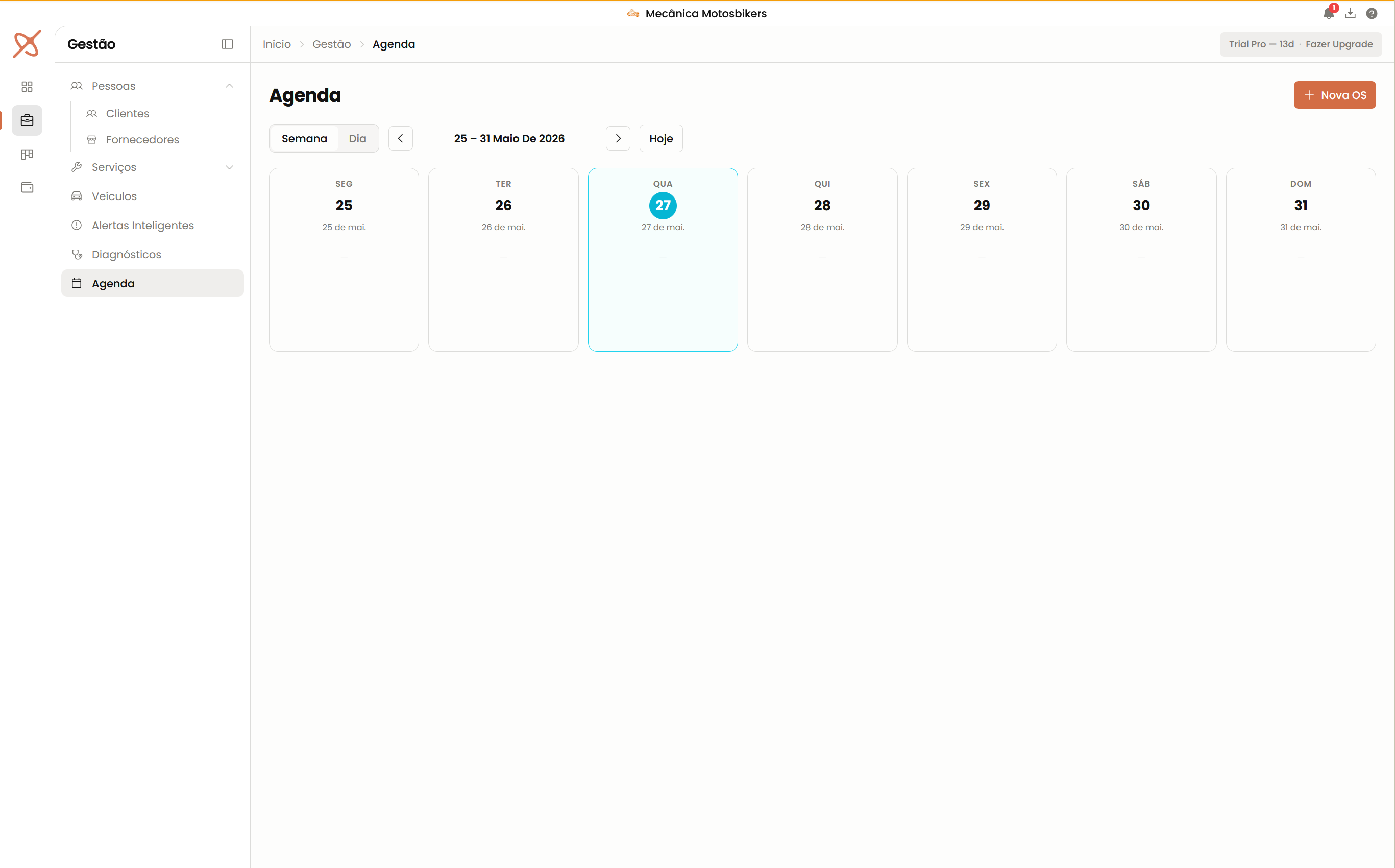 Painel de agenda da Operify
