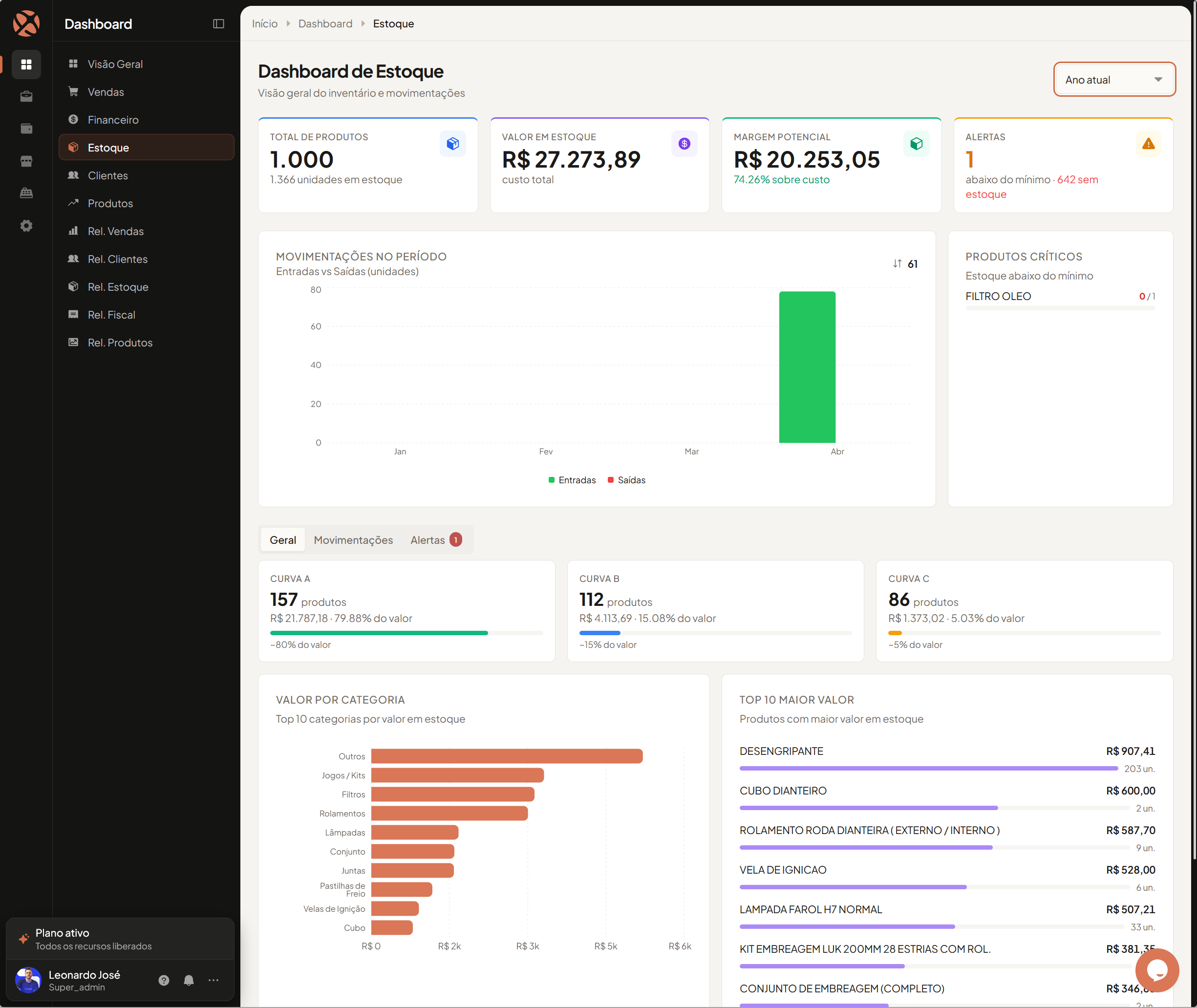 Screenshot do módulo Gestão de Estoque