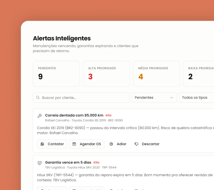 Painel de alertas inteligentes da Operify com KPIs e lista de manutenções vencendo