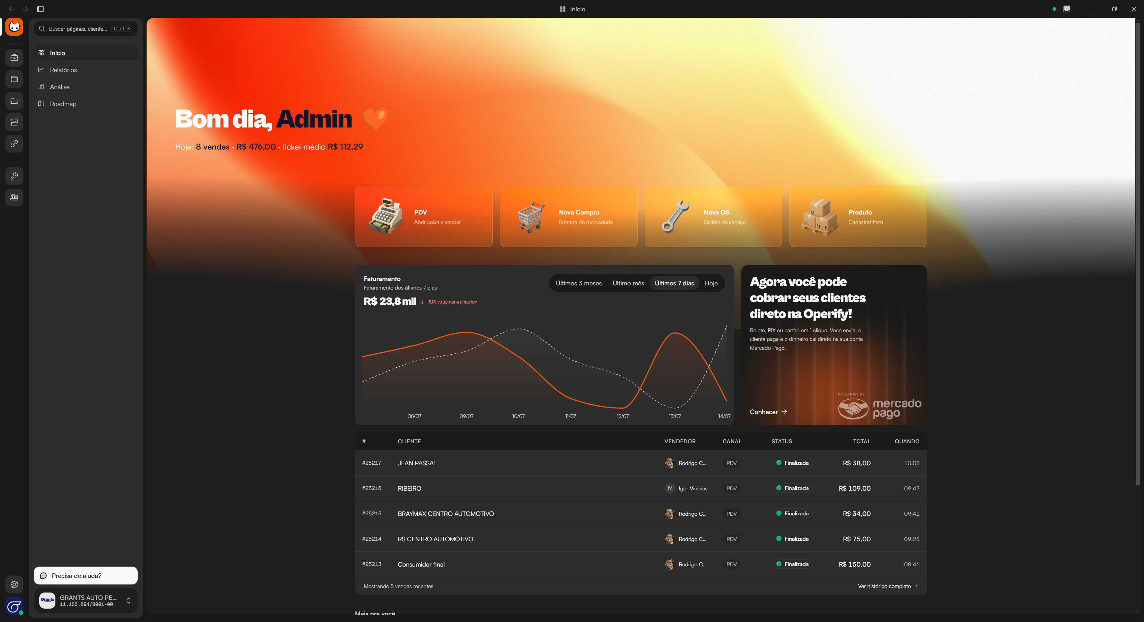 Dashboard Operify em uso