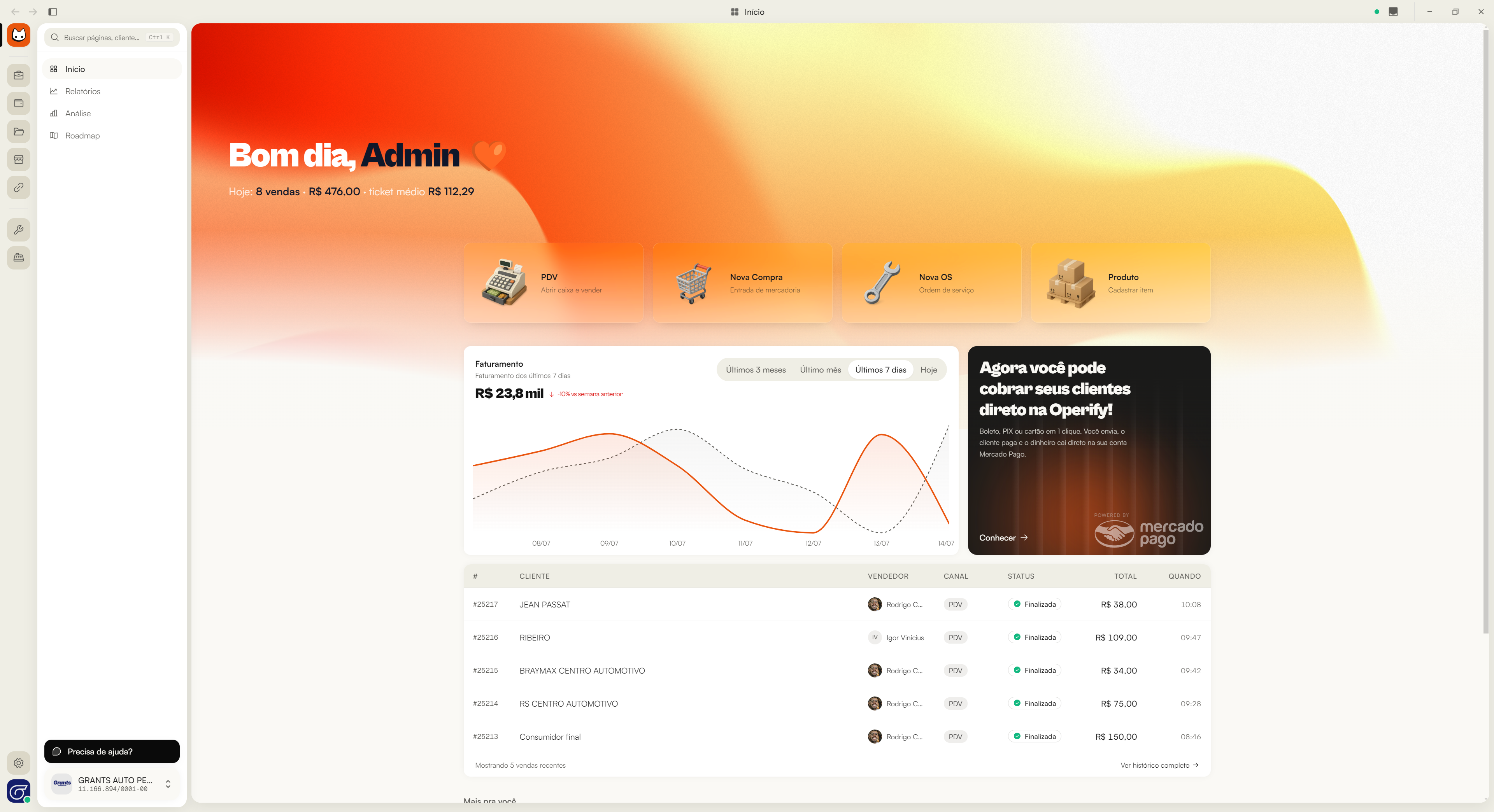 Dashboard Operify em uso